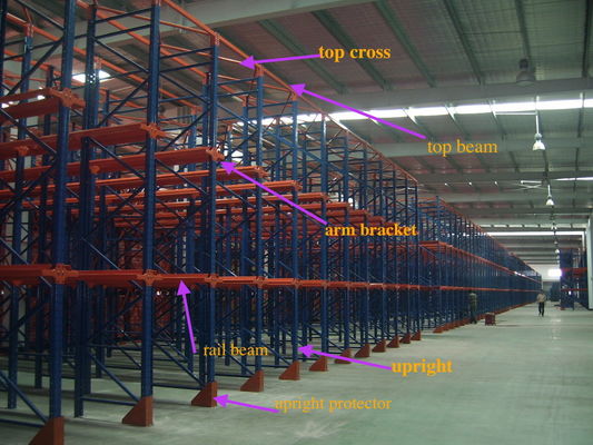 OEM Warehouse Heavy Duty Storage Racks , Drive In Through Pallet Rack