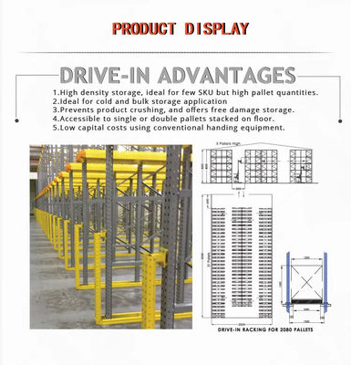 1-3 Ton Capacity Drive In Pallet Racking 2 Levels -6 Levels Custom Pallet Racking