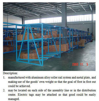 Pre Galvanized Carton Flow Rack Adjustable Roller System 100-1000Kgs Weight Capacity