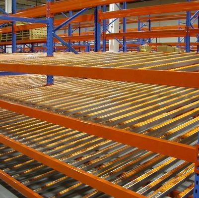 Yellow / Blue Carton Flow Rack Warehouse Gravity Flow Roller Rack Systems