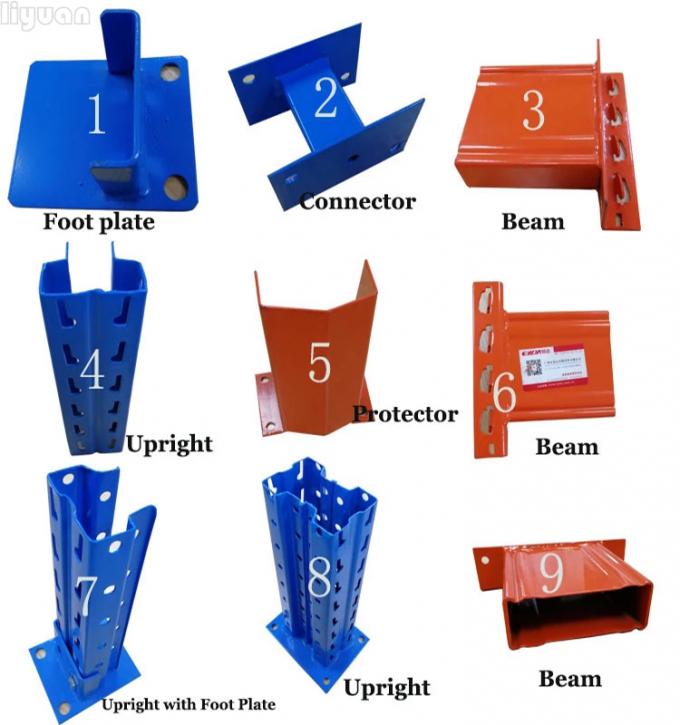 Powder Coated VNA Racking System , VNA Pallet Racking 200-1000kgs Flexible