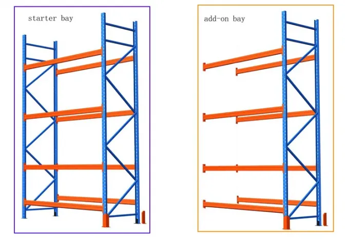 Heavy Duty Dexion Racking And Shelving For Warehouse Storage