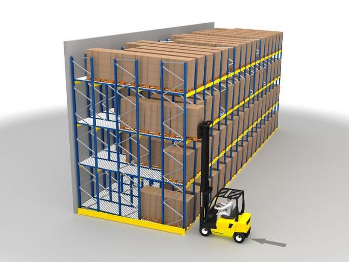 Steel Storage Push Back Warehouse Racking Inclined Rail Safety Design