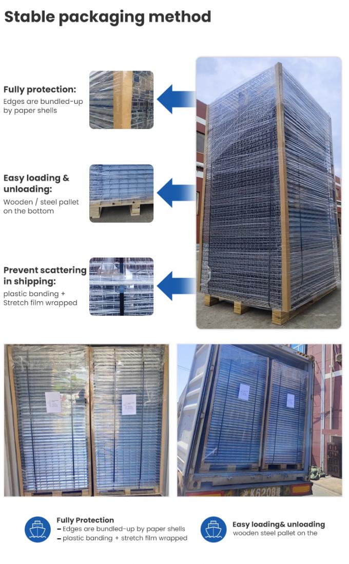 Storage Good Quality Galvanized  Powder Coating Welded Wire Mesh Panel 3