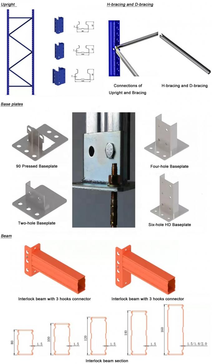 Heavy Duty Storage Warehouse Pallet Racks Selective Pallet Racking System 5
