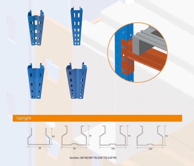 Heavy Duty Steel Garage Storage Shelving Systems , Industrial Metal Storage Racks 2