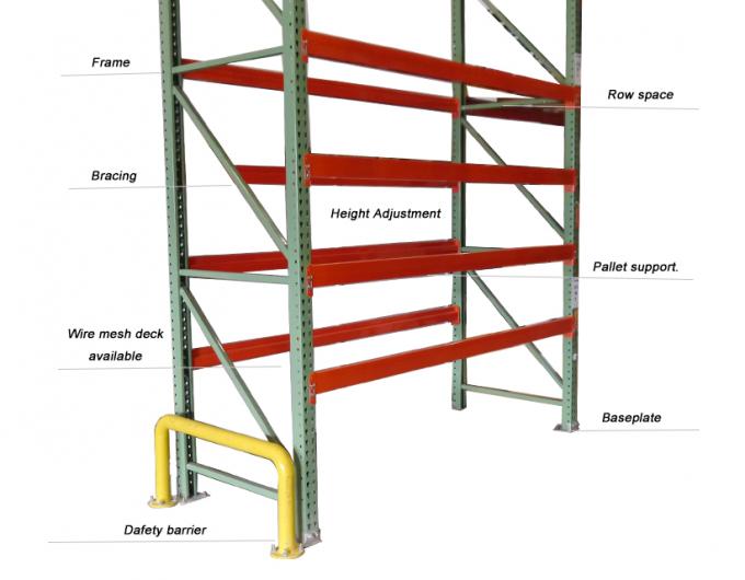 Warehouse Steel Teardrop Style Pallet Racking USA Type 3000IBS 4000Ibs 1