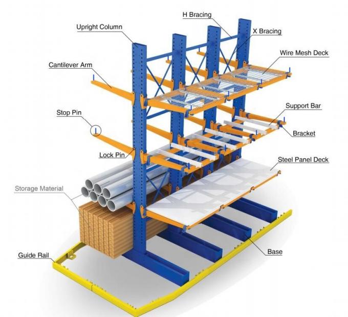 Powder Coating Cantilever Steel Rack Hot Dip Galvanised For Logistics Storage 0